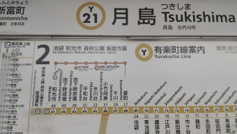 月島駅から田原町駅の乗車記録(乗りつぶし)写真