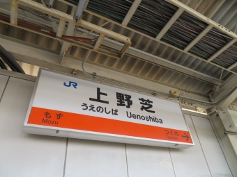 上野芝駅 写真:駅名看板