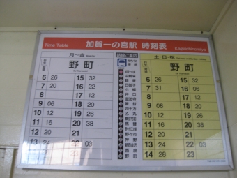 加賀一の宮駅から鶴来駅の乗車記録(乗りつぶし)写真