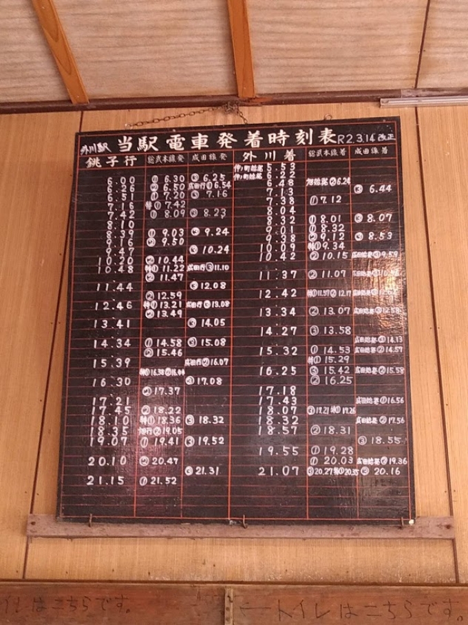 鉄道乗車記録の写真:駅舎・駅施設、様子(3)     「外川駅にあった時刻表。
銚子発着のJRの時刻はもちろん、発着番線まで書いてある。
個人的には非常に助かった。
（接続時間5分で階段わたって連絡させたJRさすがw）」