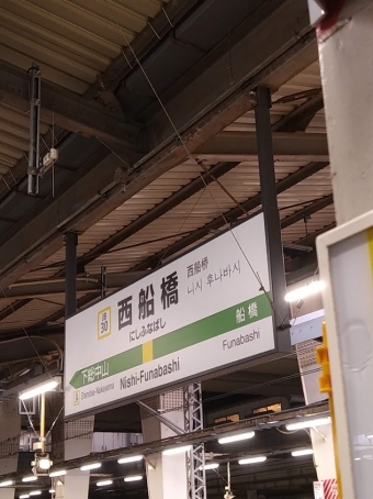 西船橋駅から本八幡駅の乗車記録(乗りつぶし)写真