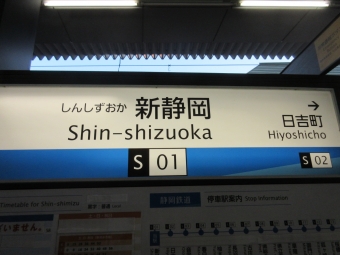 新静岡駅 写真:駅名看板