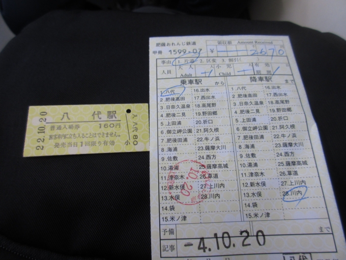 鉄道乗車記録の写真:きっぷ(4)        「硬券の入場券も一緒に購入しました。」