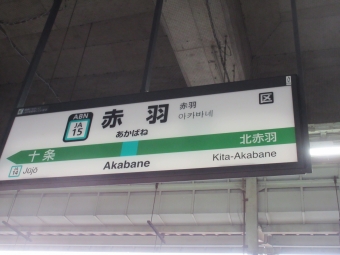 赤羽駅から武蔵浦和駅:鉄道乗車記録の写真