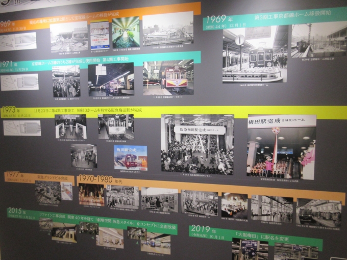 鉄道乗車記録の写真:駅舎・駅施設、様子(3)        「「大阪梅田新駅開業50周年記念」パネルが展示されています。」