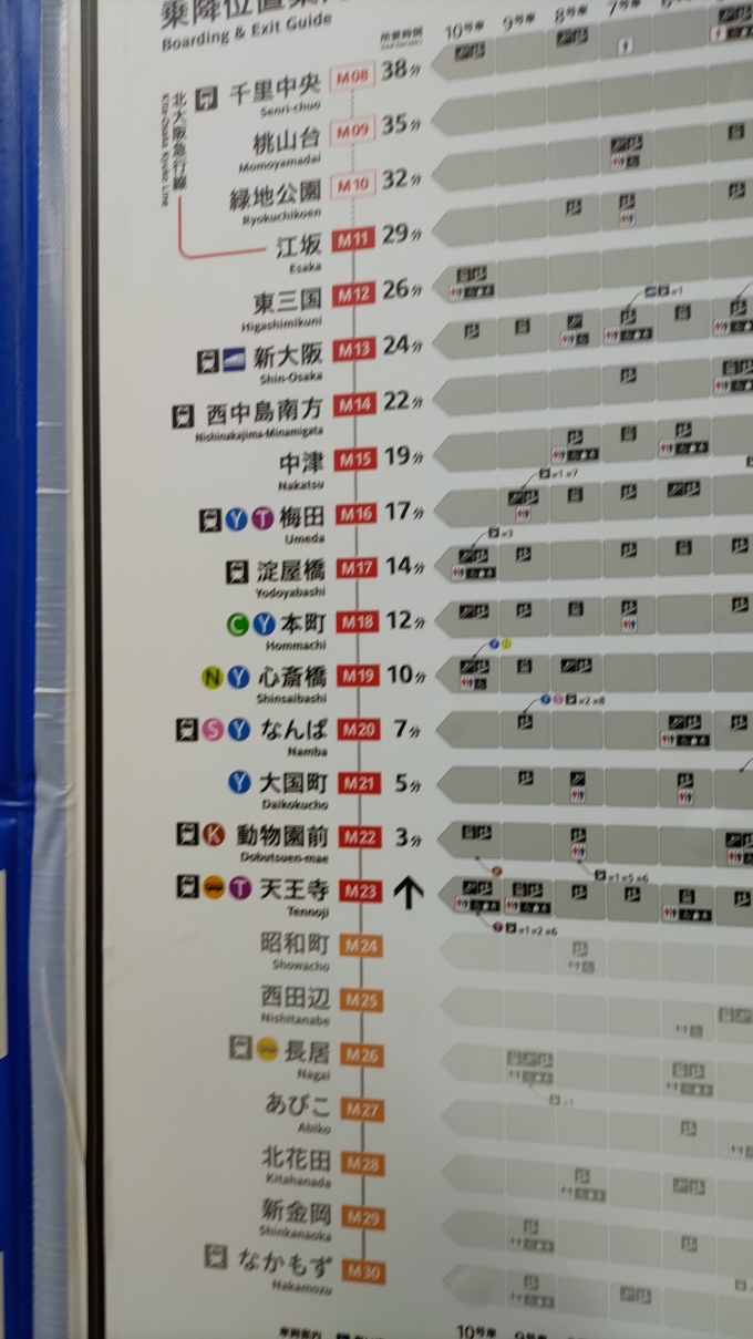 鉄道乗車記録の写真:駅舎・駅施設、様子(3)        「千里中央駅までは38分で乗り応えがありました。」