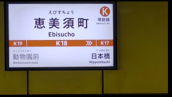 天下茶屋駅から恵美須町駅の乗車記録(乗りつぶし)写真
