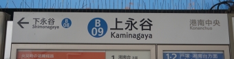 港南中央駅から上永谷駅の乗車記録(乗りつぶし)写真