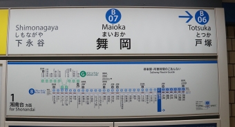 下永谷駅から舞岡駅の乗車記録(乗りつぶし)写真