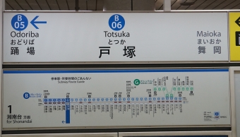 舞岡駅から戸塚駅の乗車記録(乗りつぶし)写真