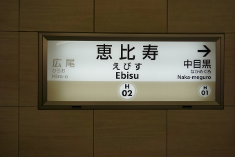 広尾駅から恵比寿駅の乗車記録(乗りつぶし)写真