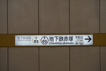 平和台駅から地下鉄赤塚駅の乗車記録(乗りつぶし)写真