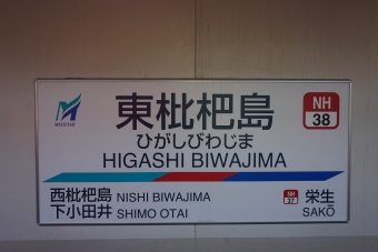下小田井駅から東枇杷島駅の乗車記録(乗りつぶし)写真