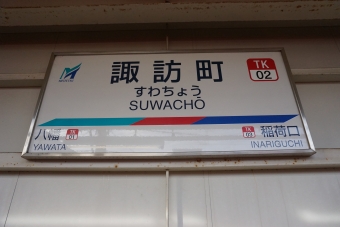 稲荷口駅から諏訪町駅の乗車記録(乗りつぶし)写真