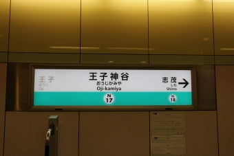 王子駅から王子神谷駅の乗車記録(乗りつぶし)写真