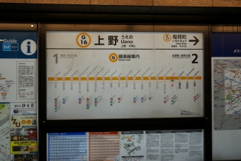 末広町駅から上野駅の乗車記録(乗りつぶし)写真