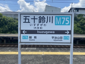 伊勢中川駅から五十鈴川駅の乗車記録(乗りつぶし)写真