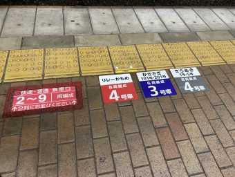 小倉駅から折尾駅の乗車記録(乗りつぶし)写真