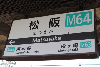 写真:松阪駅の駅名看板