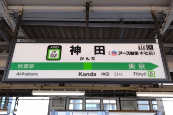 写真:神田駅の駅名看板
