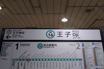 王子駅 写真:駅名看板