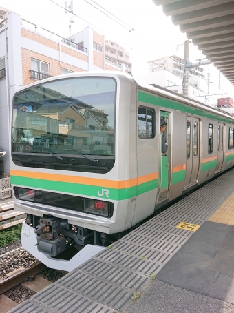 浦和駅から尾久駅の乗車記録(乗りつぶし)写真