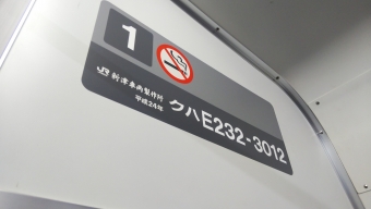 尾久駅から東京駅の乗車記録(乗りつぶし)写真