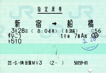 新宿駅から船橋駅の乗車記録(乗りつぶし)写真