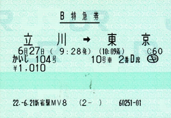 立川駅から東京駅の乗車記録(乗りつぶし)写真