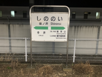 篠ノ井駅から信濃国分寺駅の乗車記録(乗りつぶし)写真