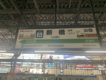 新橋駅 (JR) イメージ写真