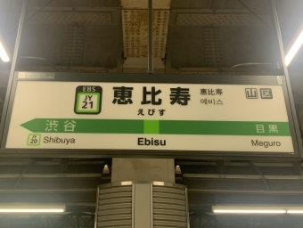 恵比寿駅 写真:駅名看板