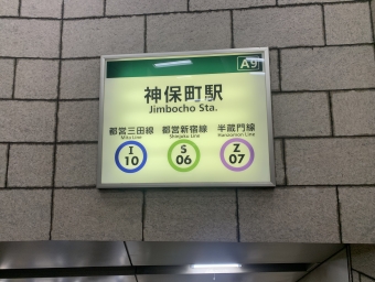 神保町駅から新宿三丁目駅の乗車記録(乗りつぶし)写真