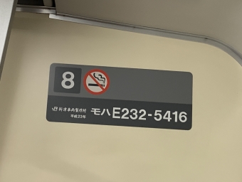 上総一ノ宮駅から東京駅の乗車記録(乗りつぶし)写真