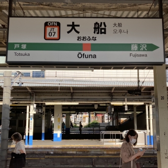 大船駅から沼津駅の乗車記録(乗りつぶし)写真