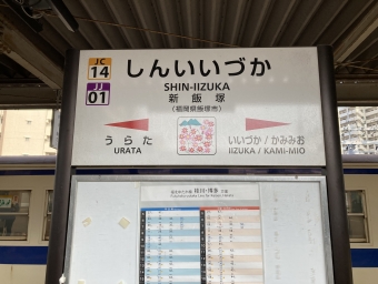 新飯塚駅から博多駅の乗車記録(乗りつぶし)写真
