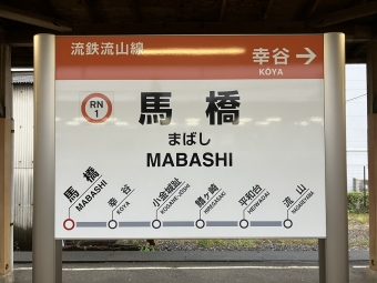 馬橋駅から流山駅の乗車記録(乗りつぶし)写真