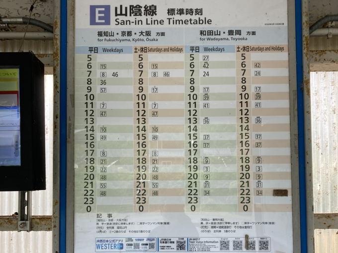 豊岡駅から福知山駅(2022年10月08日) 鉄道乗車記録(鉄レコ・乗りつぶし