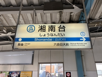 湘南台駅 (小田急) イメージ写真