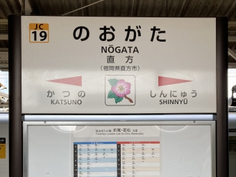 直方駅から桂川駅の乗車記録(乗りつぶし)写真