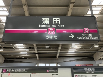 蒲田駅 (東急) イメージ写真