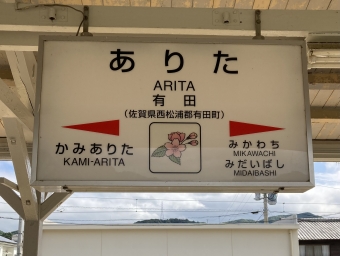 写真:有田駅の駅名看板