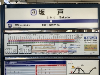 坂戸駅から越生駅の乗車記録(乗りつぶし)写真
