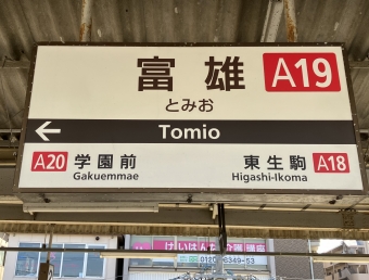 富雄駅から大和西大寺駅の乗車記録(乗りつぶし)写真
