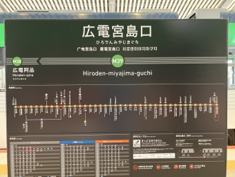 広電宮島口駅から広電西広島駅の乗車記録(乗りつぶし)写真