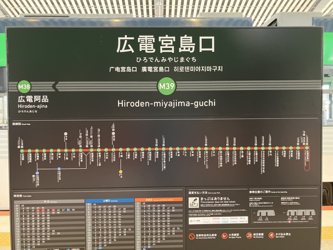 鉄道乗車記録の写真:駅名看板(1)        