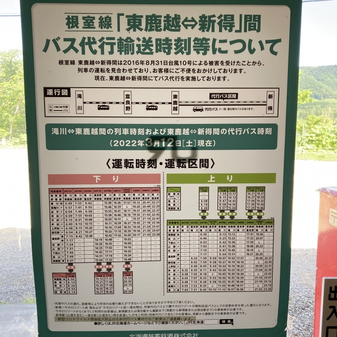 鉄道乗車記録の写真:駅舎・駅施設、様子(6)        