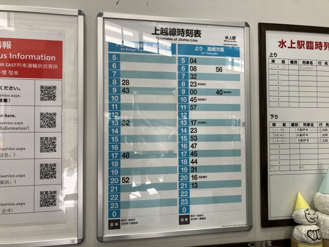 鉄道乗車記録の写真:駅舎・駅施設、様子(2)        