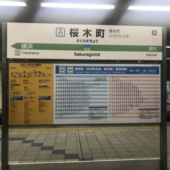 桜木町駅から川崎駅の乗車記録(乗りつぶし)写真