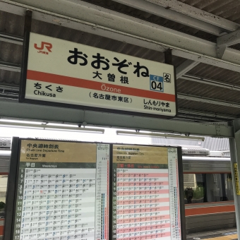 大曽根駅から名古屋駅の乗車記録(乗りつぶし)写真